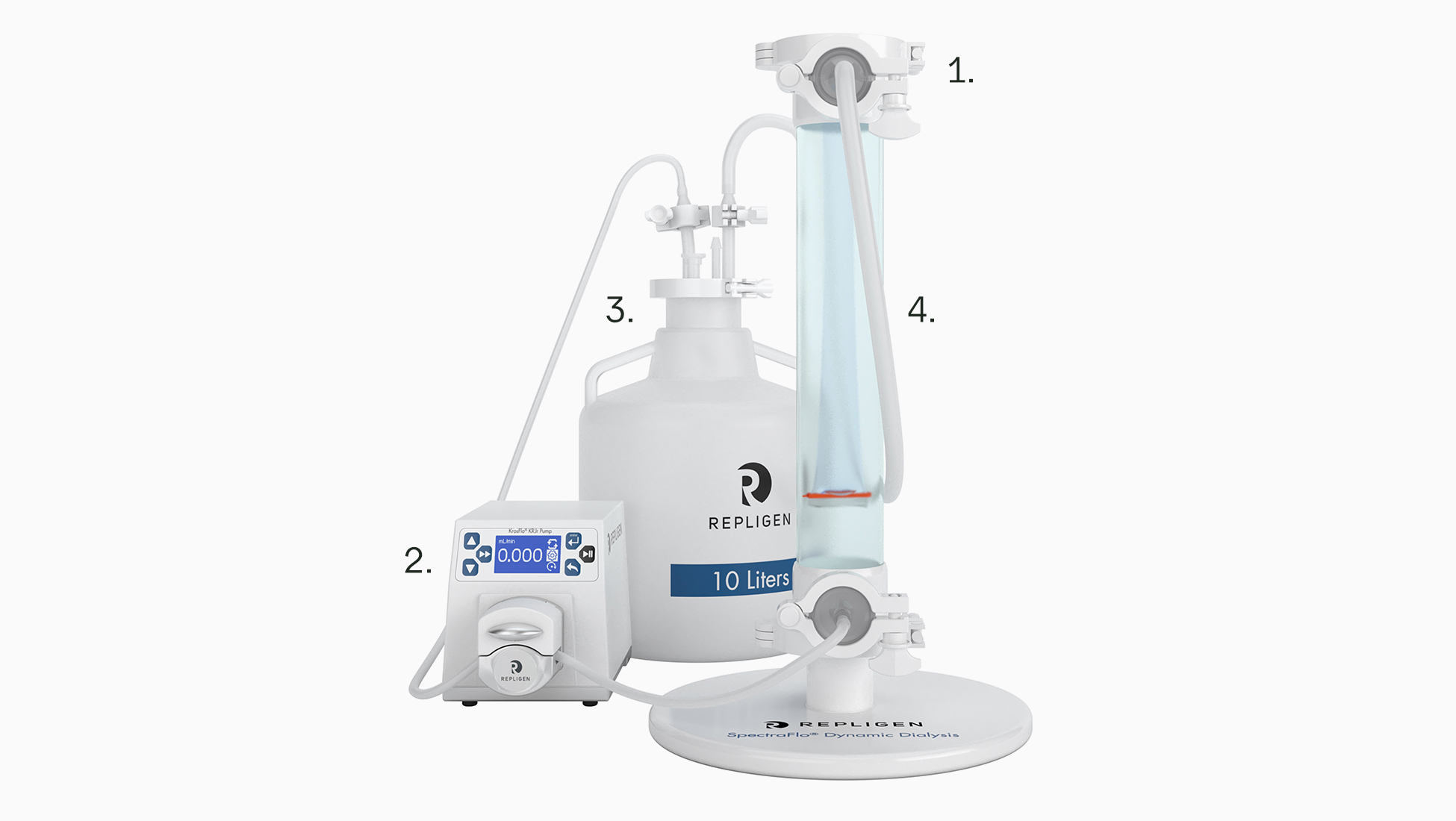 Defimedica_Technologies_Dynamic_dialysis_systems_SpectraPor_Float_A_Lyzer