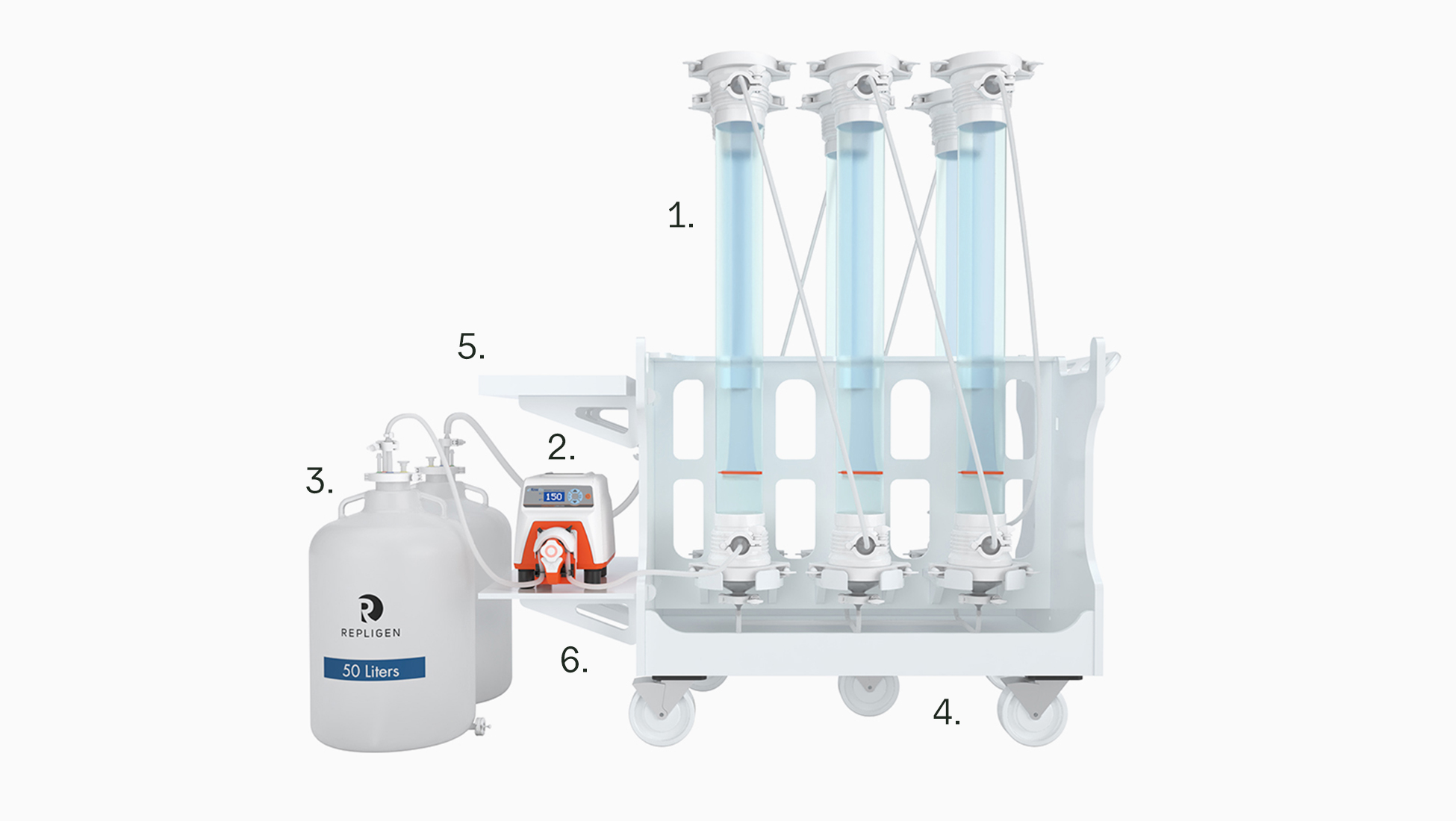 Defimedica_Technologies_Dynamic_dialysis_systems_SpectraPor_Mobile_System