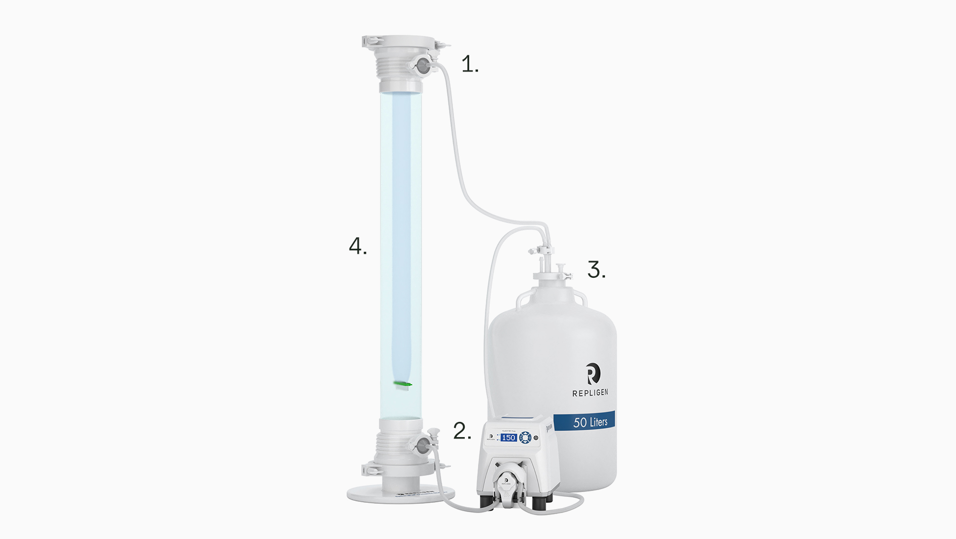 Defimedica_Technologies_Dynamic_dialysis_systems_SpectraPor_Process_System